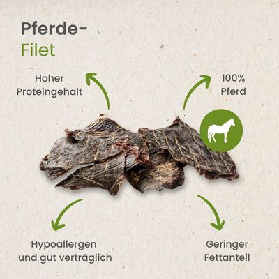 Kauartikel.com Pferde-Filet