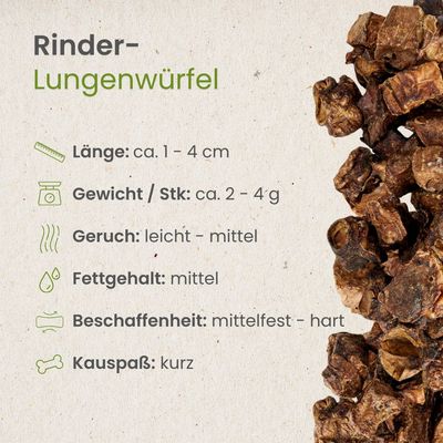 Kauartikel.com Rinder-Lungenwürfel