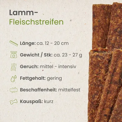 Kauartikel.com Lamm-Fleischstreifen