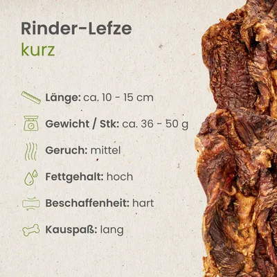 Kauartikel.com Rinder-Lefze, kurz