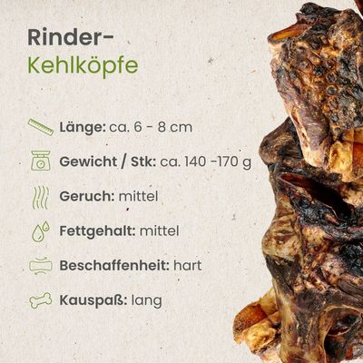 Kauartikel.com Rinder-Kehlköpfe