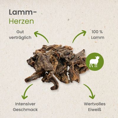 Kauartikel.com Lamm-Herzen