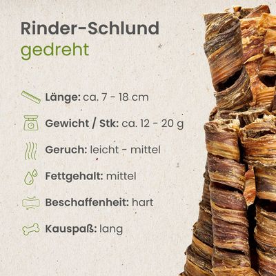 Kauartikel.com Rinder-Schlund, gedreht