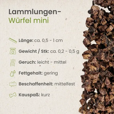 Kauartikel.com Lamm-Lungenwürfel, Mini