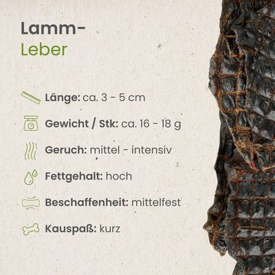 Kauartikel.com Lamm-Leber