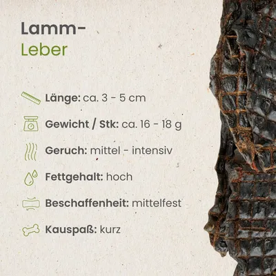 Kauartikel.com Lamm-Leber