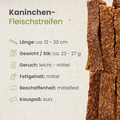 Kauartikel.com Kaninchen-Fleischstreifen
