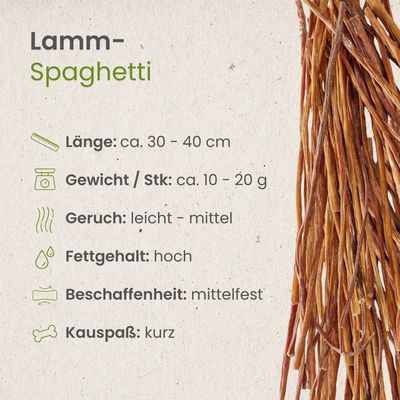 Kauartikel.com Lamm-Spaghetti