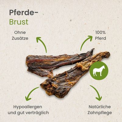 Kauartikel.com Pferde-Brust