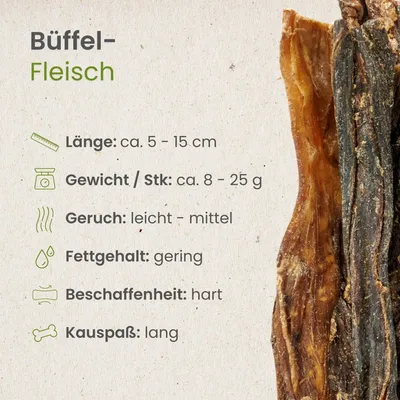 Kauartikel.com Büffel-Fleisch