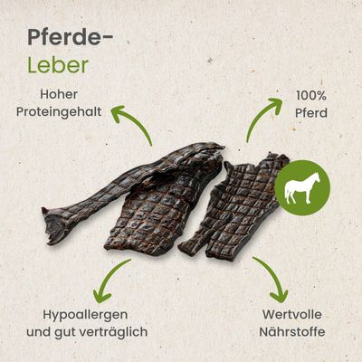 Kauartikel.com Pferde-Leber