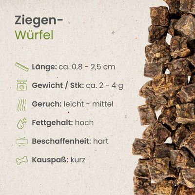 Kauartikel.com Ziegen-Würfel