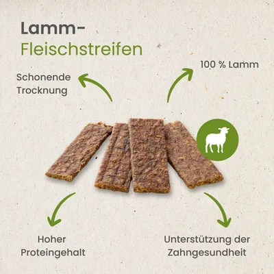 Kauartikel.com Lamm-Fleischstreifen