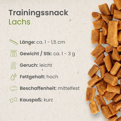 Kauartikel.com Lachs-Sticks-Trainingssnack