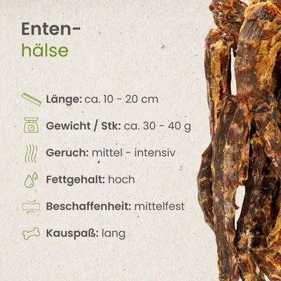 Kauartikel.com Enten-Hälse Kauartikel.com Enten-Hälse