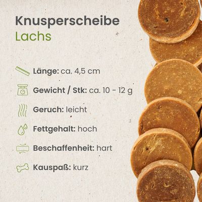 Kauartikel.com Lachs-Knusperscheibe