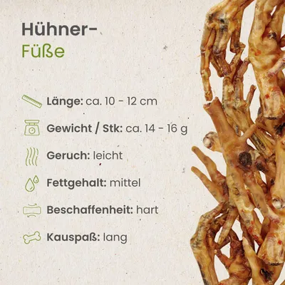Kauartikel Hühner-Füße Kauartikel Hühner-Füße