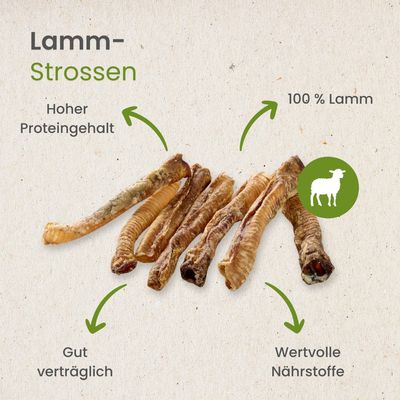Kauartikel.com Lamm-Strossen