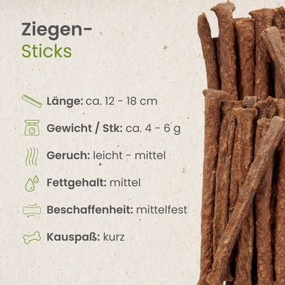 Kauartikel.com Ziegen-Sticks