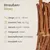 Kauartikel.com Straußen-Sticks Kauartikel.com Straußen-Sticks