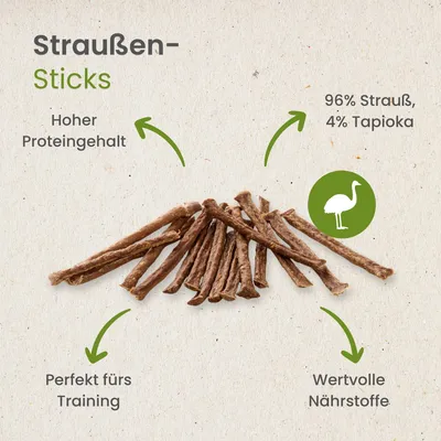 Kauartikel.com Straußen-Sticks Kauartikel.com Straußen-Sticks