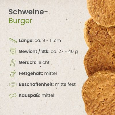 Kauartikel.com Schweine-Burger