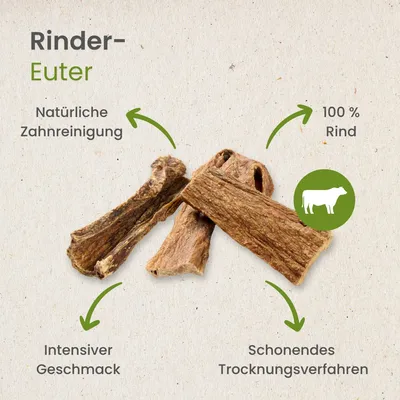 Kauartikel.com Rinder-Euter Kauartikel.com Rinder-Euter