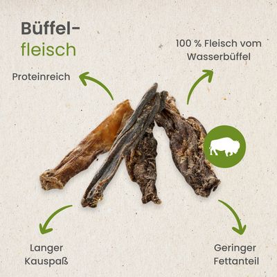 Kauartikel.com Büffel-Fleisch