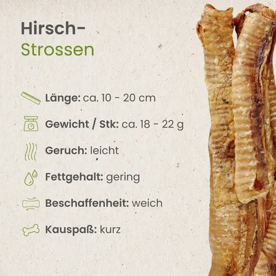 Kauartikel.com Hirsch-Strossen