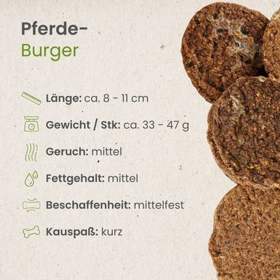 Kauartikel.com Pferde-Burger