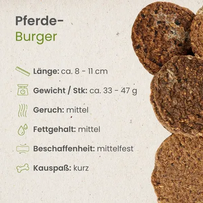 Kauartikel.com Pferde-Burger
