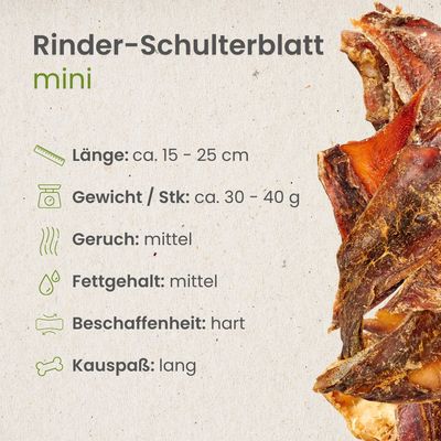 Kauartikel.com Rinder-Schulterblatt Mini