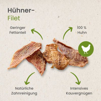 Kauartikel.com Hühner-Filet - Hühnerbrustfilet