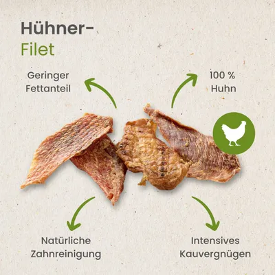 Kauartikel.com Hühner-Filet - Hühnerbrustfilet Kauartikel.com Hühner-Filet - Hühnerbrustfilet