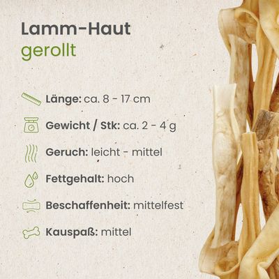 Kauartikel.com Lamm-Haut, gerollt