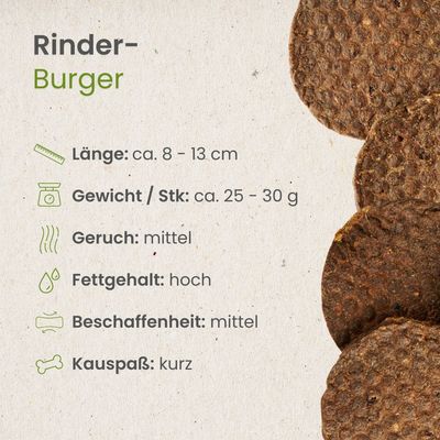 Kauartikel.com Rinder-Burger