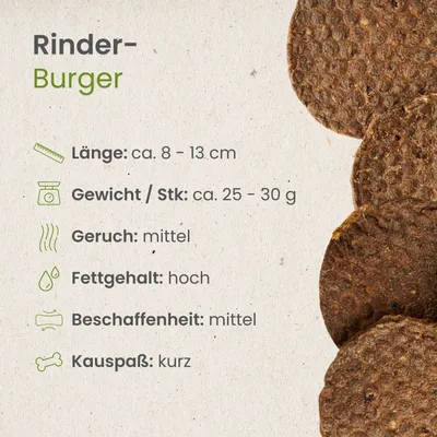 Kauartikel.com Rinder-Burger Kauartikel.com Rinder-Burger