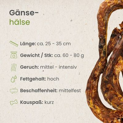 Kauartikel.com Gänse-Hälse