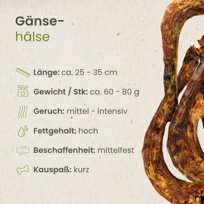 Kauartikel.com Gänse-Hälse
