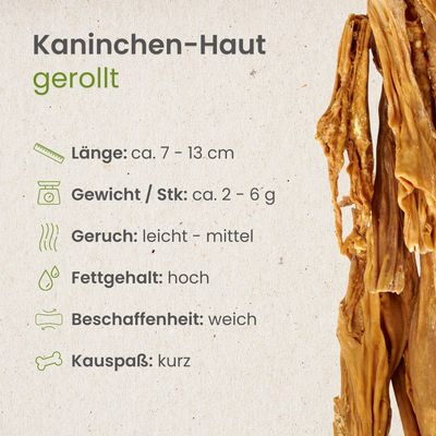 Kauartikel.com Kaninchen-Haut, gerollt