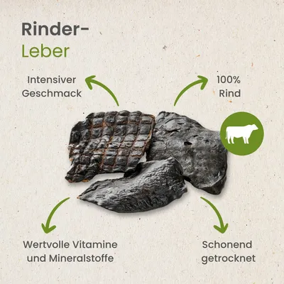 Kauartikel.com Rinder-Leber Kauartikel.com Rinder-Leber