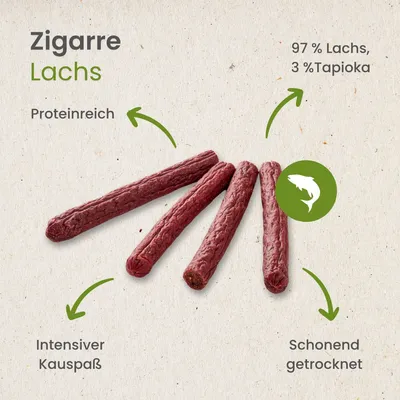 Kauartikel.com Lachs-Zigarre