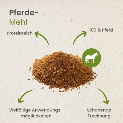Kauartikel.com Pferde-Fleisch getrocknet und gemahlen