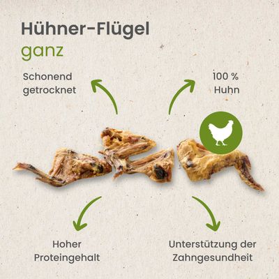 Kauartikel.com Hühner-Flügel, ganz