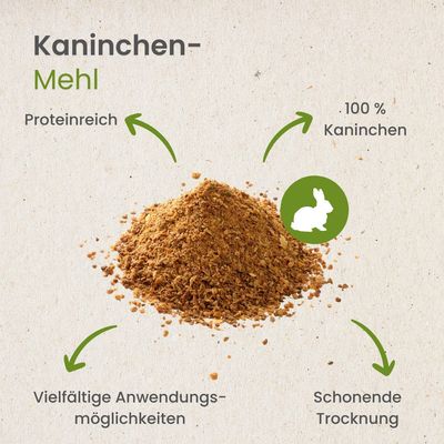 Kauartikel.com Kaninchen-Mehl