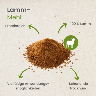 Kauartikel.com Lamm-Mehl