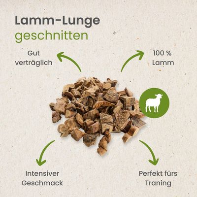 Kauartikel.com Lamm-Lunge, geschnitten