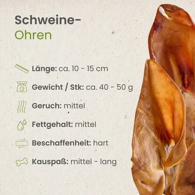 Kauartikel.com Schweine-Ohren