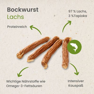 Kauartikel.com Bockwurst-Lachs