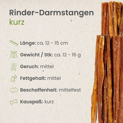 Kauartikel.com Rinder-Darmstangen, kurz